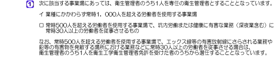 ���ɊY�����鎖�Ə�ɂ����ẮA�q���Ǘ��҂̂���1�l���C�̉q���Ǘ��҂Ƃ��邱�ƂƂȂ��Ă��܂��B�C �Ǝ�ɂ�����炸�펞1�C000�l�𒴂���J���҂��g�p���鎖�Ə� �B�� �펞500�l�𒴂���J���҂��g�p���鎖�Ə�ŁA�B���J���܂��͌��N�ɗL�Q�ȋƖ��i�[��Ɗ܂ށj�ɏ펞30�l�ȏ�̘J���҂��]����������́B�Ȃ��A�펞500�l�𒴂���J���҂��g�p���鎖�Ə�ŁA�G�b�N�X�����̗L�Q���ː��ɂ��炳���Ɩ��≔���̗L�Q���𔭎U����ꏊ�ɂ�����Ɩ��Ȃǂɏ펞30�l�ȏ�̘J���҂��]��������ꍇ�́A�q���Ǘ��҂̂���1�l���q���H�w�q���Ǘ��ҖƋ����󂯂��҂̂�������I�C���邱�ƂƂȂ��Ă��܂��B 